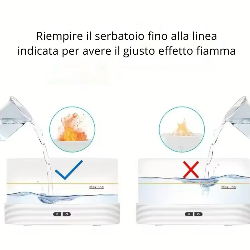 Serene Flame - Diffusore di Aromi con Effetto Fiamma e Luce Multicolore